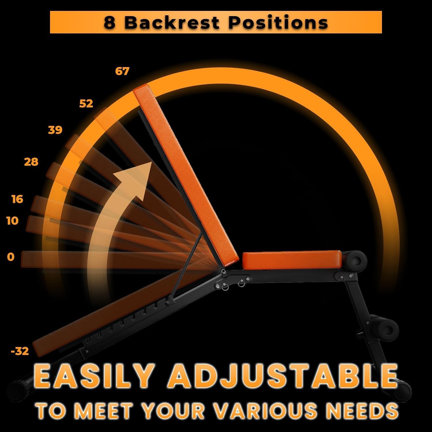 Ergonomischer Stuhl mit verstellbarer Rückenlehne, 8 Positionen auf schwarzem Hintergrund