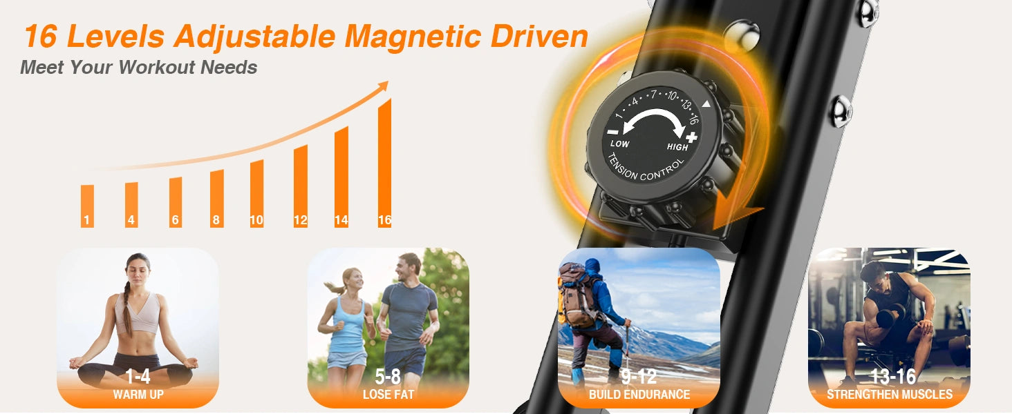 Fitness-Tracker mit einstellbaren Magnetstufen und Anzeige der Trainingsvorteile auf weißem Hintergrund.