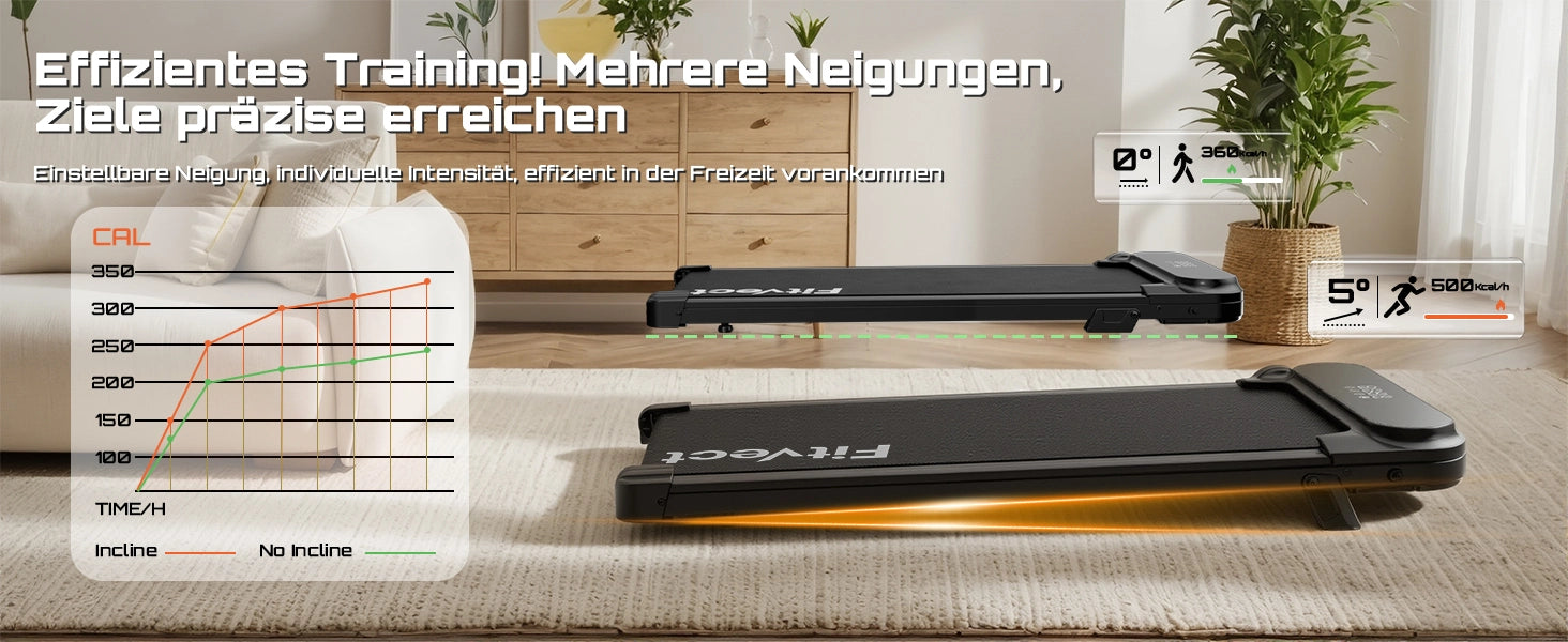 Fitvect Laufband Walkingmatte C1