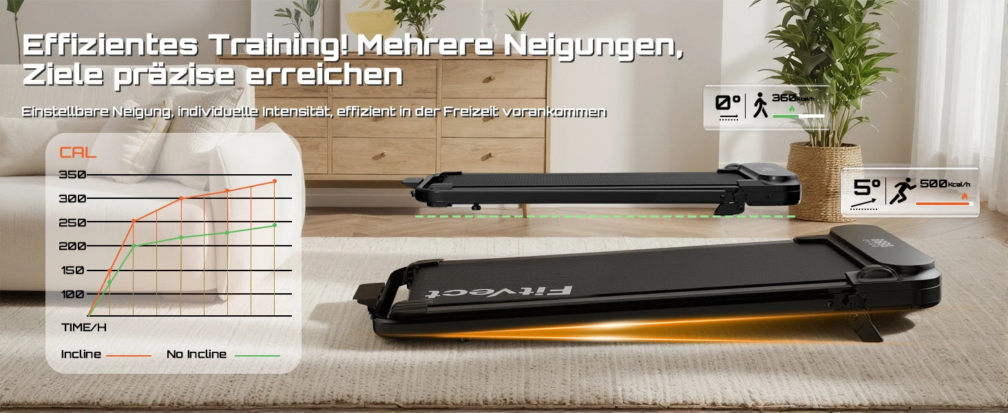 Fitvect Laufband Walkingmatte C1F